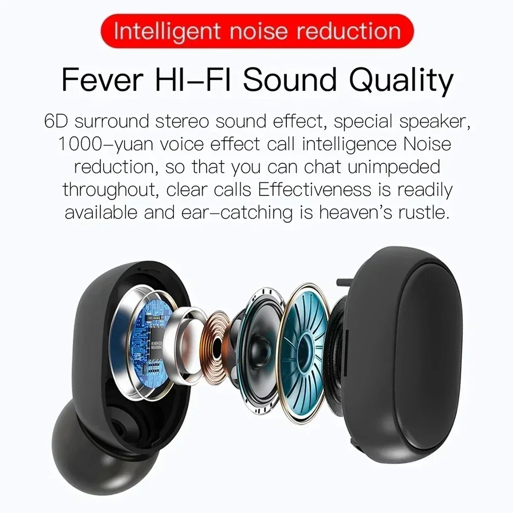 TWS E6S Bluetooth Earphones Wi - đánh giá và giá Wired Earphone Lightning