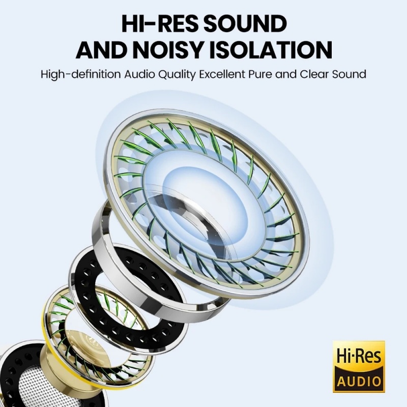 Original Wired Earphones for A - đánh giá và giá Wired Earphone Lightning