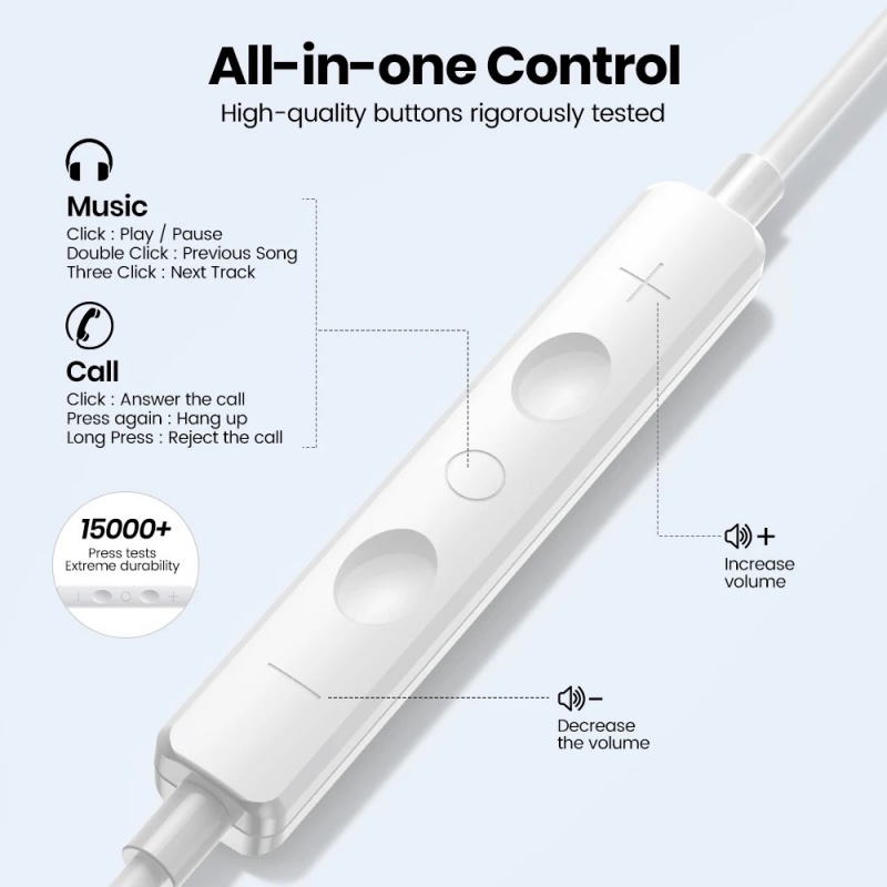 Original Wired Earphones for A - đánh giá và giá Wired Earphone Lightning